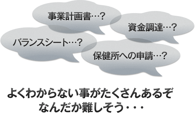 よくわからない事がたくさんあるぞ なんだか難しそう…